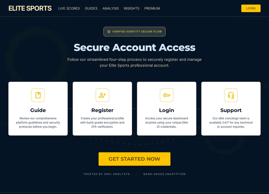Illustration of a PlayExch ID access and account support flow
